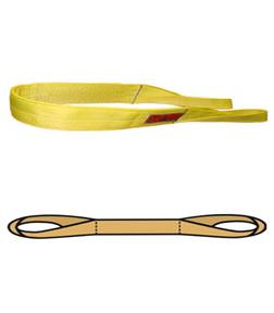 Eye & Eye Flat Webbing Sling Eye & Eye Flat Webbing Sling